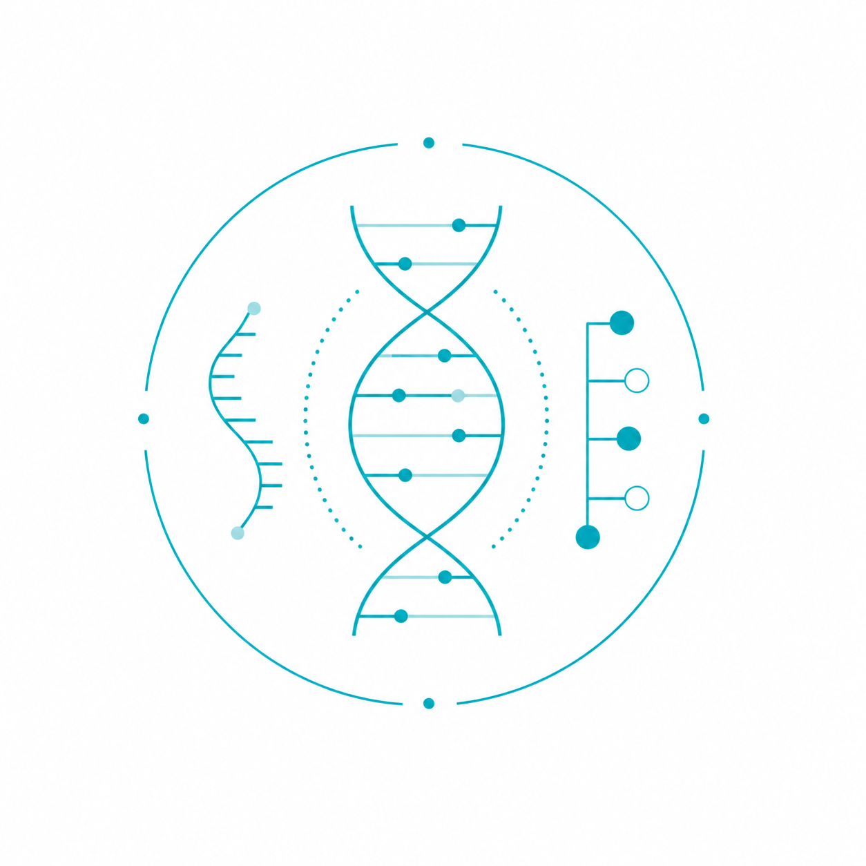 Genomics