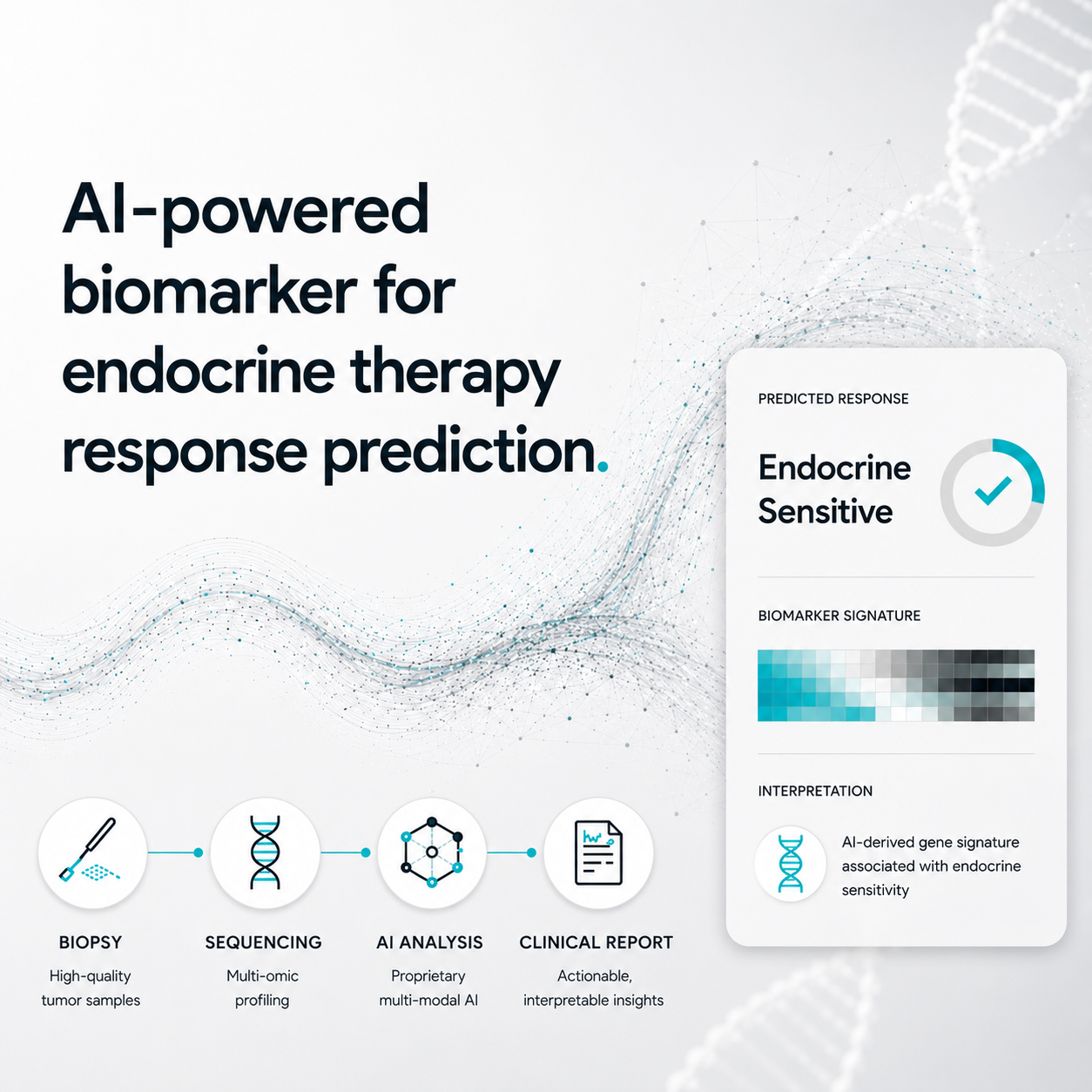 Endorse bx breast cancer biomarker: biopsy to stratified clinical report